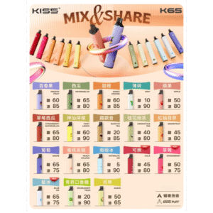 鎧斯KIS5一次性 6500口磁吸式 自由混搭拋棄式電子煙#18個口味#